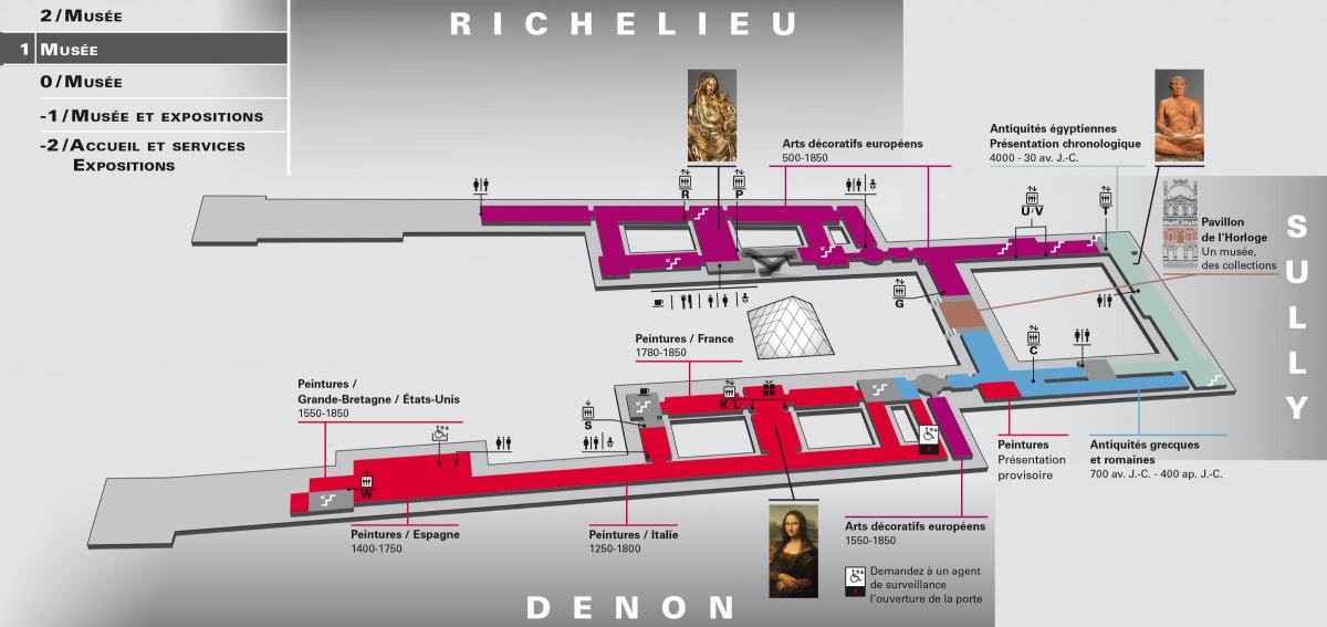 Kort af Louvre-Safnið 1 Stig