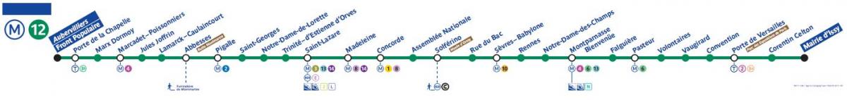 Kort af París metro línu 12