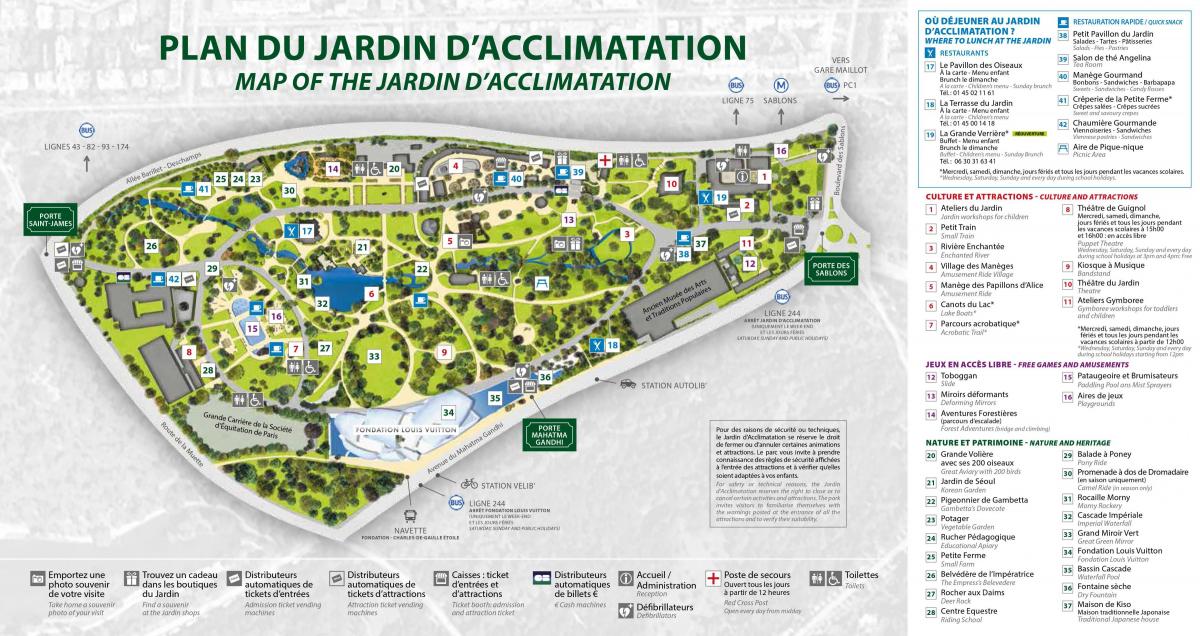 Kort af Jardin d'Acclimatation