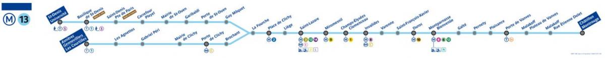 Kort af París metro línu 13
